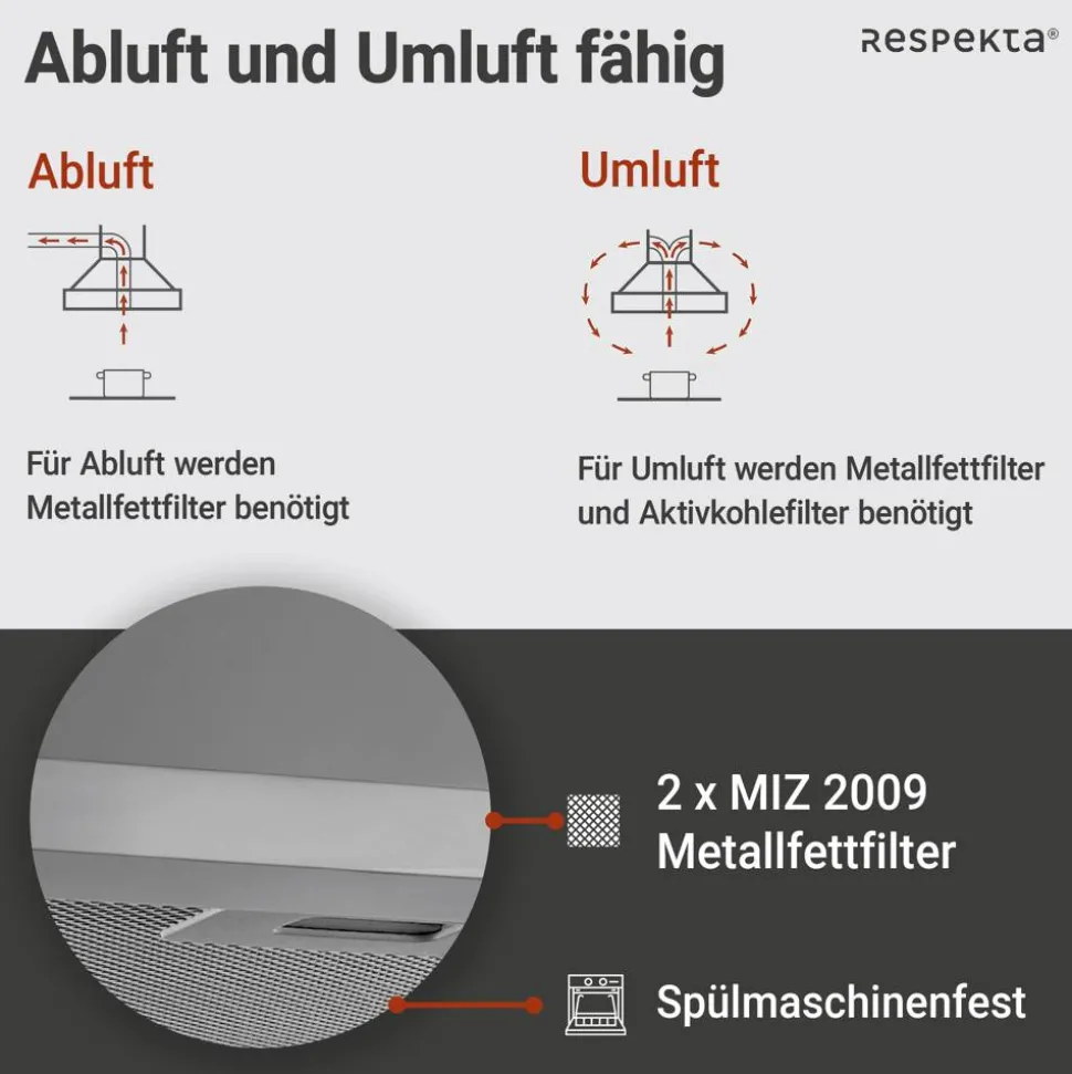 Kaminhaube 'CH 22078 IXB'