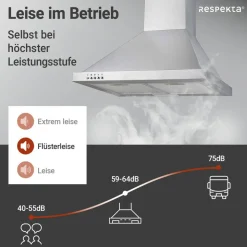 Kaminhaube 'CH 22078 IXB'
