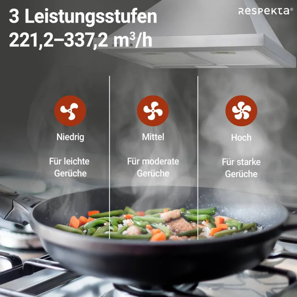 Kaminhaube 'CH 22078 IXB'