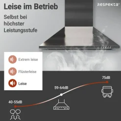 Kaminhaube 'CH22058IXB' Edelstahl 60 cm