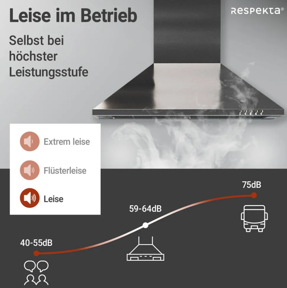Kaminhaube 'CH22058IXB' Edelstahl 60 cm