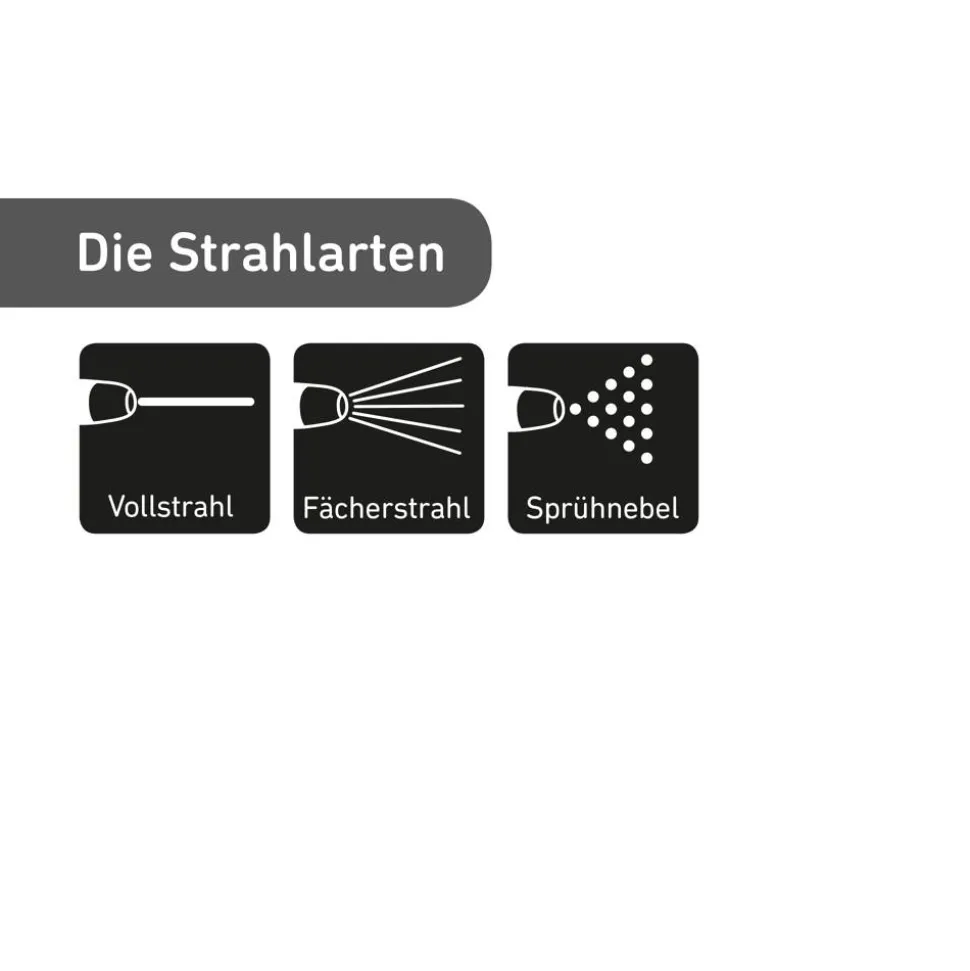 Klassik Impulsspritze