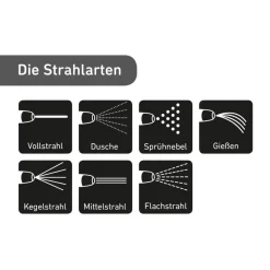 Klassik Multibrause mit 7 Strahlarten