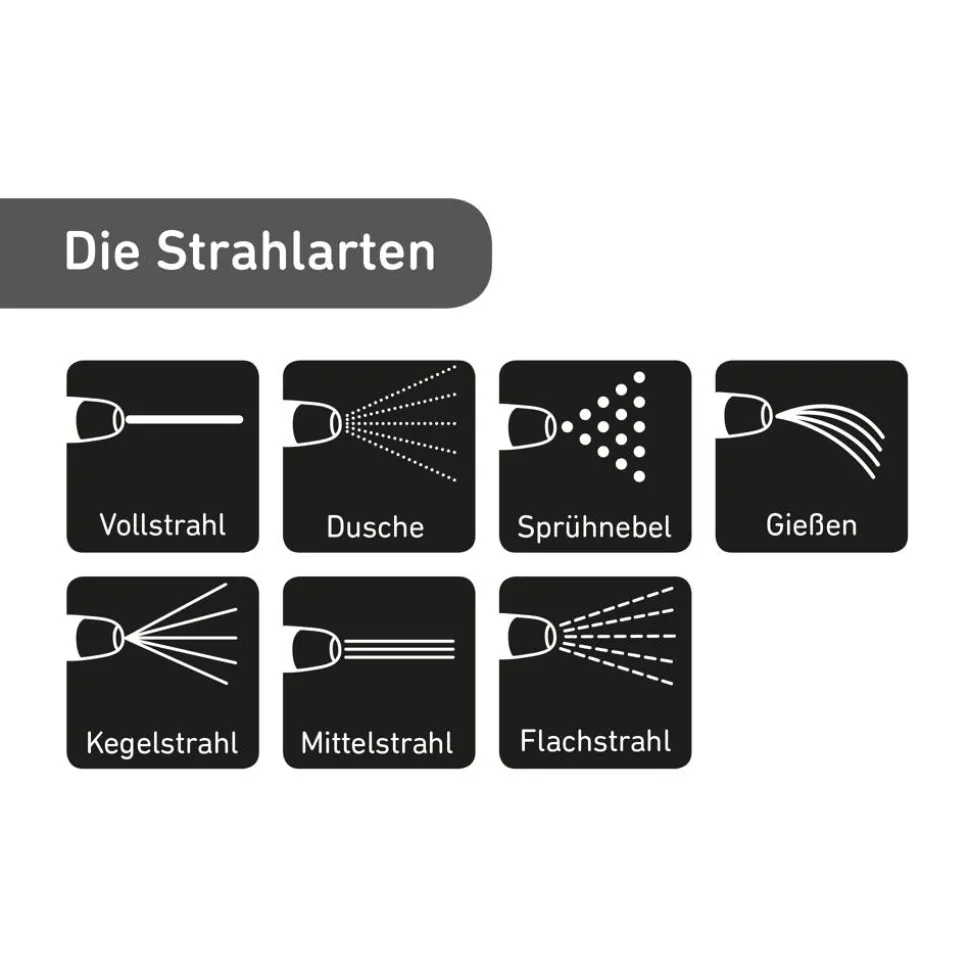 Klassik Multibrause mit 7 Strahlarten