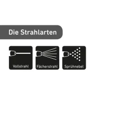 Komfort Regulierspritze mit 3 Strahlarten