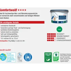 Komfortweiß matt 2,5 l