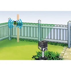 Kreuzlinienlaser 'SmartCross-Laser GX'