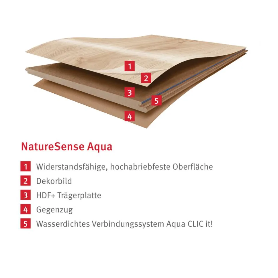 Laminat 'NatureSense Aqua' EL2028 Victoria Eiche hellgrau 8 mm