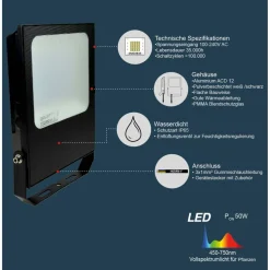 LED-Pflanzenlampe 50 W schwarz 23 x 28 cm 2er-Set