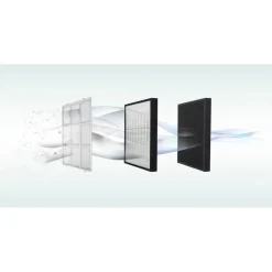 Luftreiniger 'AC 75' weiß, 3-stufiges Filtersystem