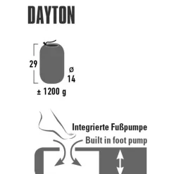 Matte 'Dayton' 183 x 51 x 7,5 cm