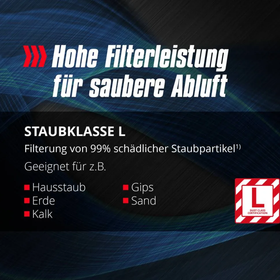 Nass-Trockensauger 'TE-VC 3080 SACL' 1150 W