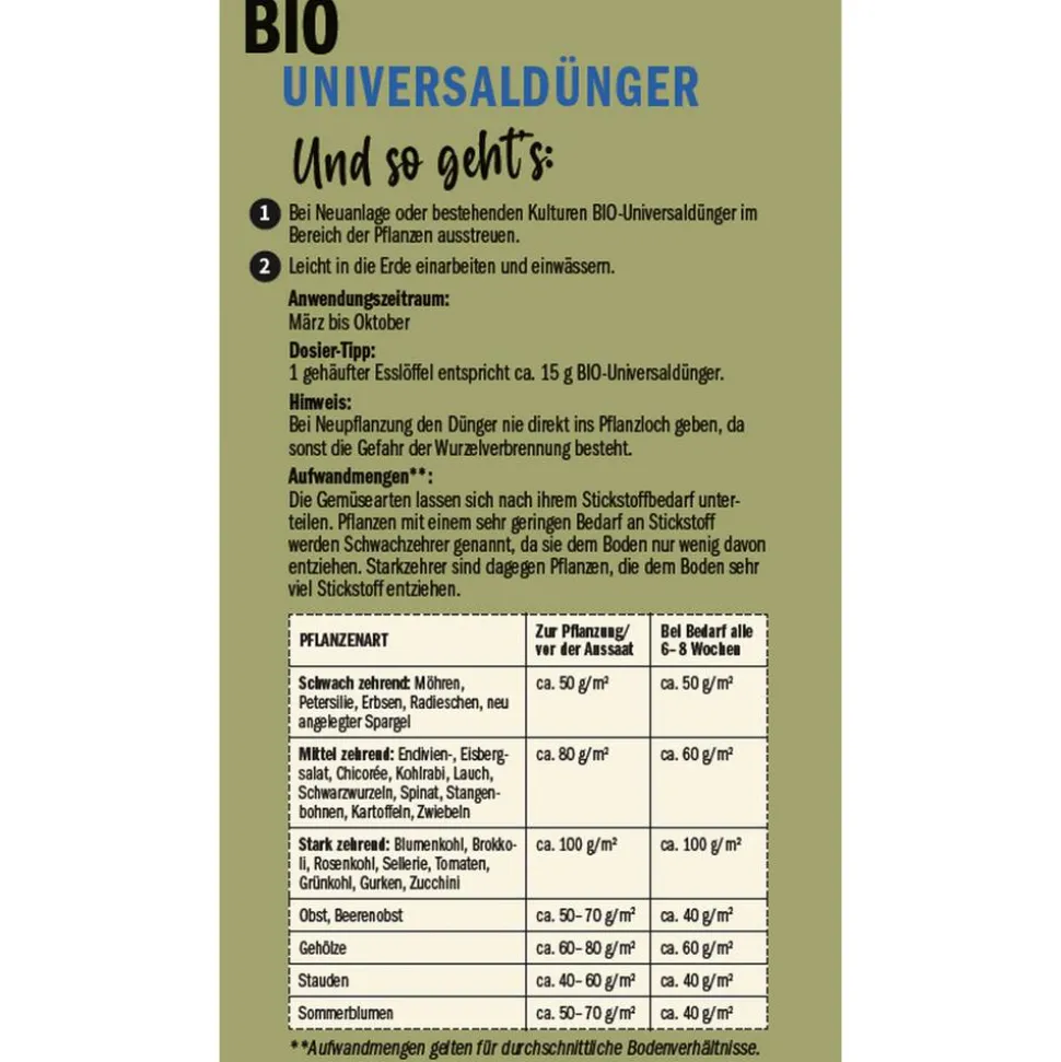 Naturtalent by toom® Bio-Universaldünger 2,5 kg