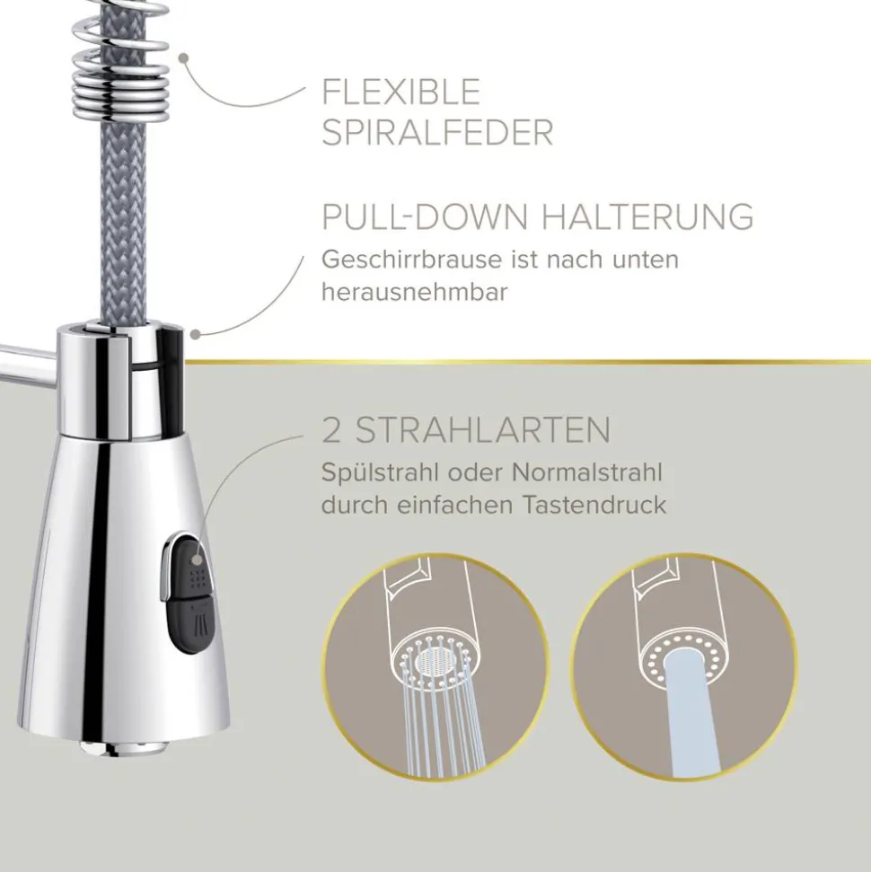 Niederdruck-Spültischarmatur 'Kalani²' herausziehbar chromfarben 43,6 cm