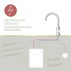 Niederdruck-Waschtischarmatur 'Bow 2' chromfarben 28,2 cm
