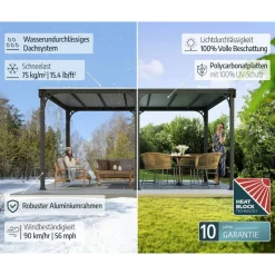 Pavillon 'Milano' anthrazit 309 x 426 cm Polycarbonat grau