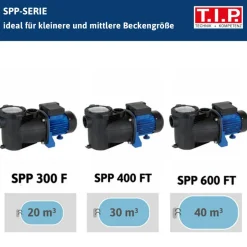 Pool-Umwälzpumpe 'SPP 300 F' mit Vorfilter schwarz/blau