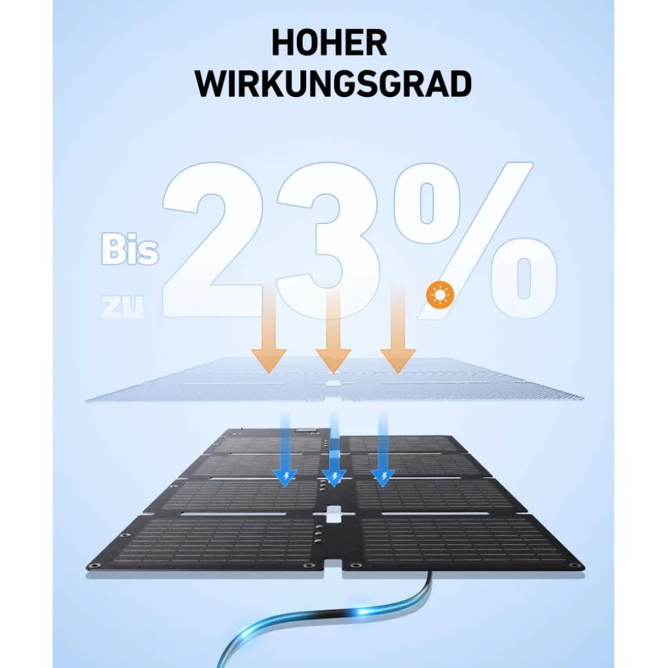 Powerstation-Set 'C300X' 288 Wh mit Solarpanel 'PS60' 60 W