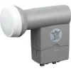 Quad-LNB "Standard" HD-TV