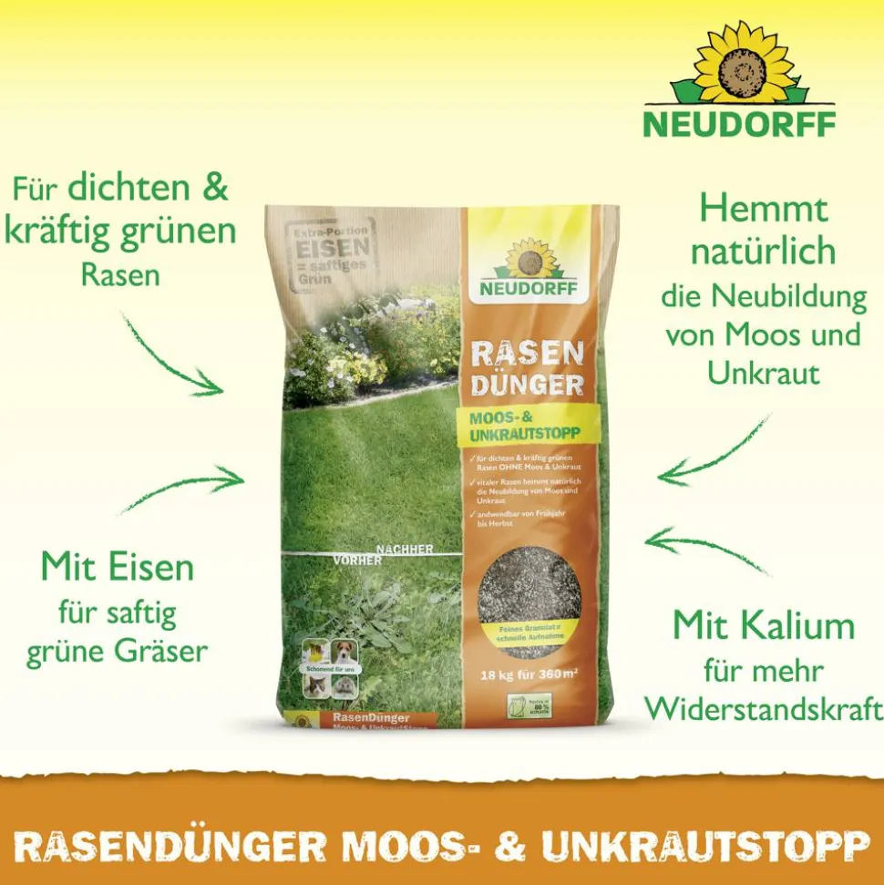 RasenDünger Moos- & UnkrautStopp 18 kg