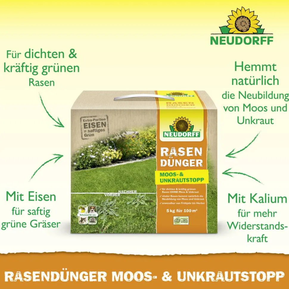 Rasendünger 'Moos- und Unkrautstopp' 5 kg