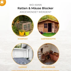 Ratten und Mäuse Blocker 300 g