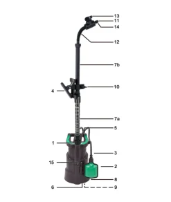 Regenfasspumpe RFP 3000/13 K