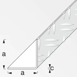 Riffelblechwinkel 2500 x 41,2 x 41,2 mm