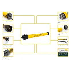Rollladenmotor 'Maxi Standard' 20 Nm