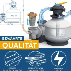 Sandfilteranlage 8.327 l/h 280 W mit Zeitschaltuhr