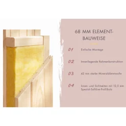 Sauna 'Ana 2' naturbelassen Ofen 9 kW integrierte Steuerung 196 x 198 x 196 cm