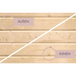Saunahaus 'Aressa 2' naturbelassen / graualuminium mit Anbaudach, Ofen 9 kW externe Steuerung 492 x 231,5 x 276 cm