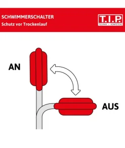 Schmutzwasser-Tauchpumpe 'Extrema 300/10 IX' 1200 W 19500 l/h