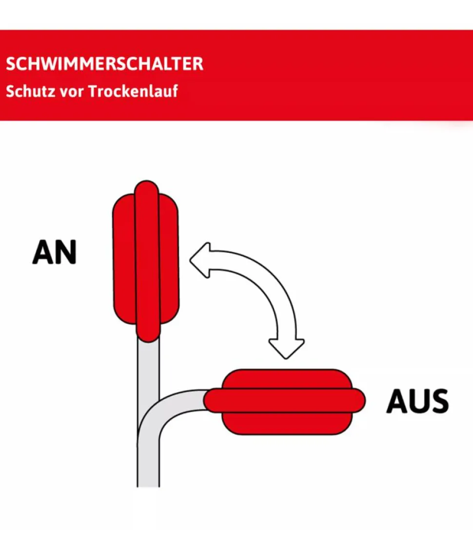 Schmutzwassertauchpumpe TPS 300 W 7000 l/h