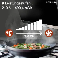 Schräghaube 'CH89090S' Metall/Glas schwarz 90 cm