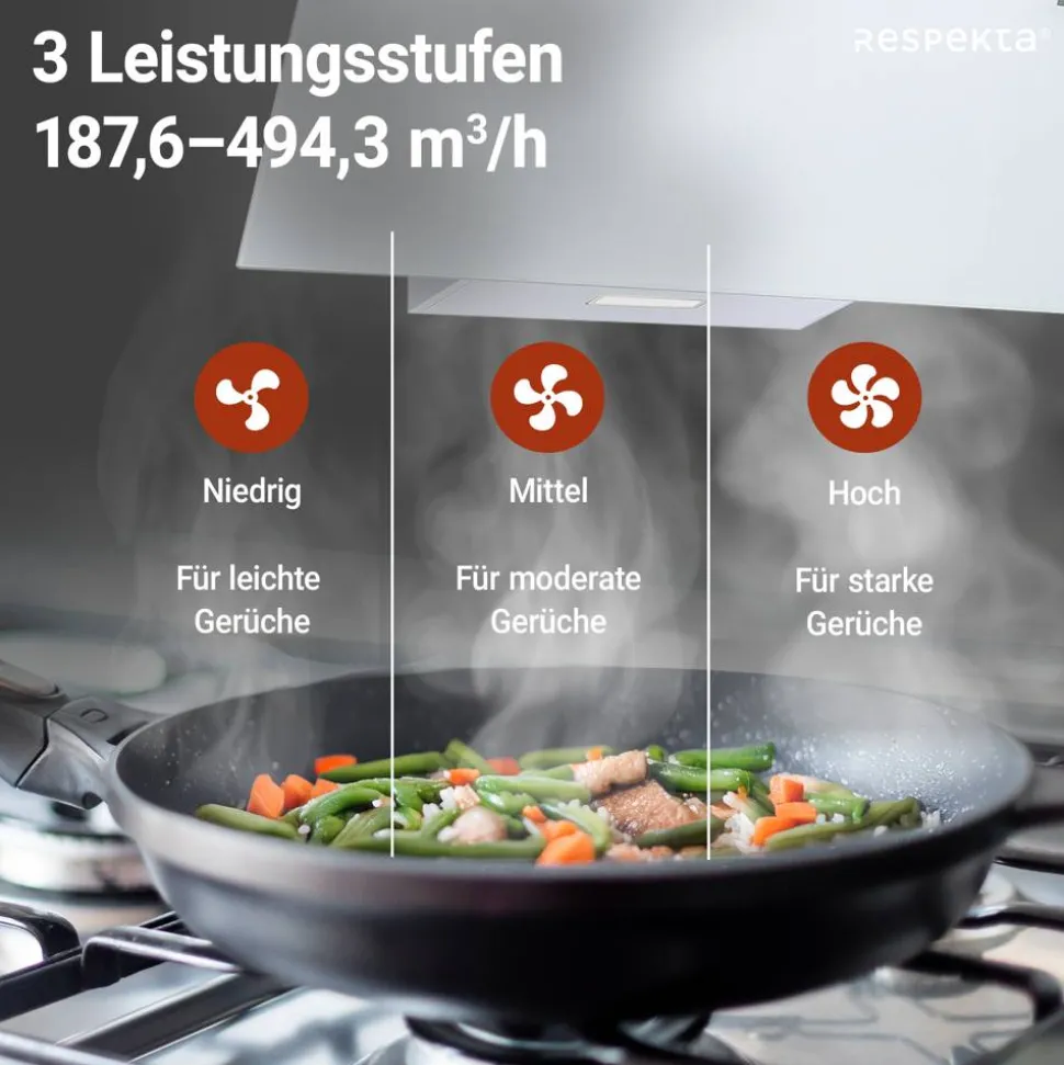 Schräghaube 'CH58090WA+' Metall/Glas weiß 90 cm