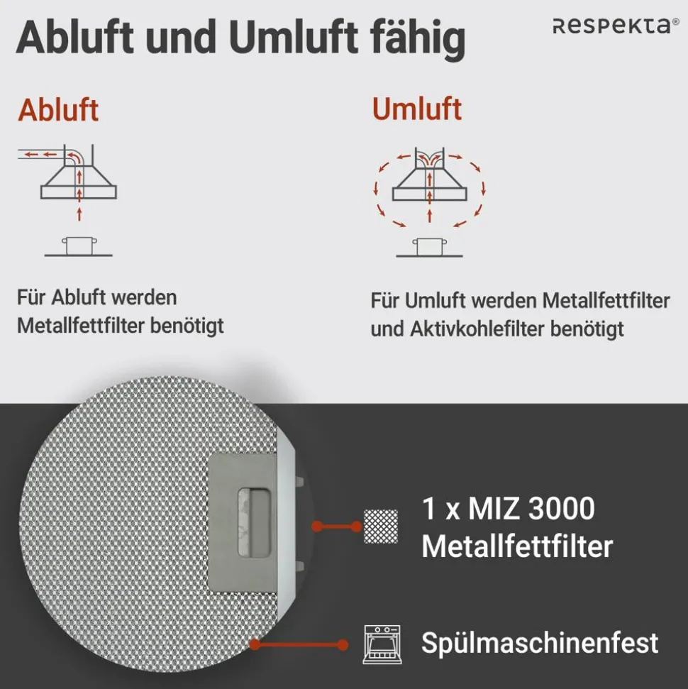 Schräghaube 'CH58090WA+' Metall/Glas weiß 90 cm