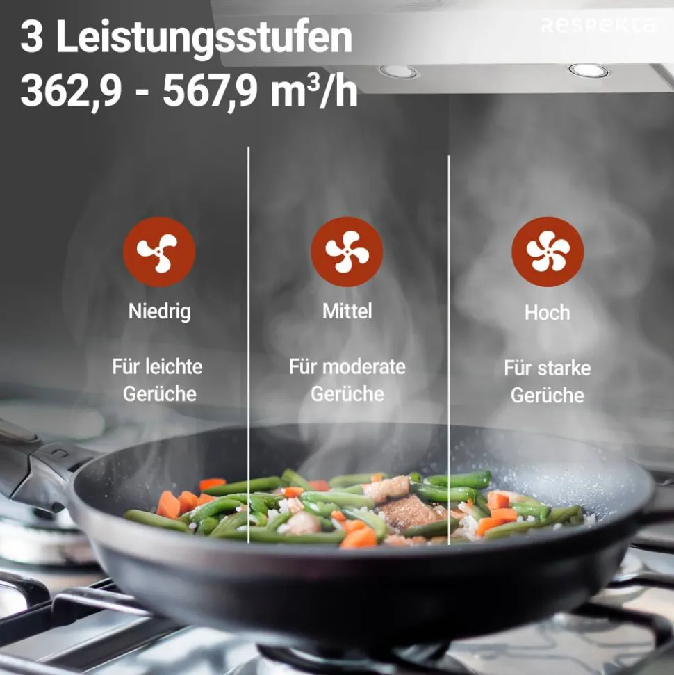 Schräghaube 'CH24080WM' Metall/Glas weiß 80 cm
