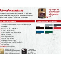 Schwedenhausfarbe silbergrau 750 ml