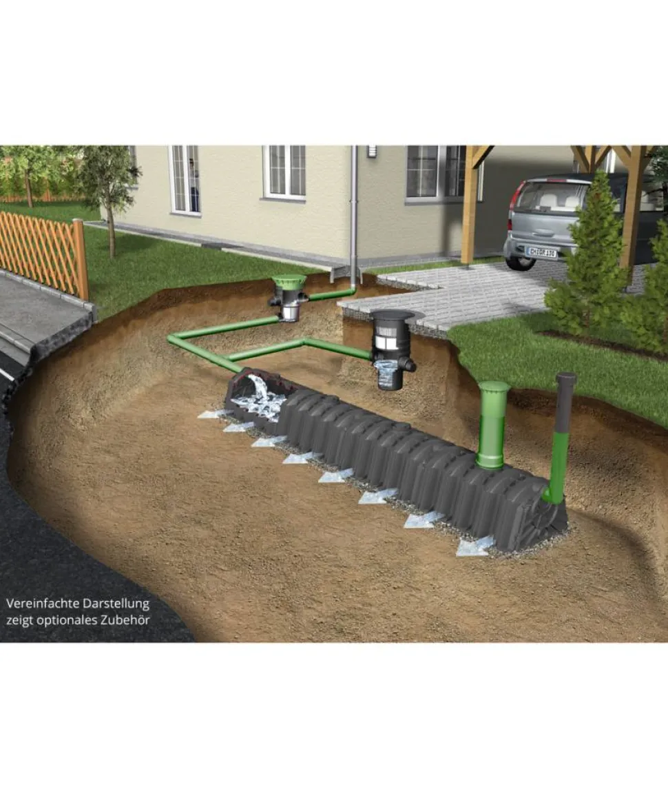 Sicker-Tunnel Versickerungsset schwarz 2400 l, 9,6 m