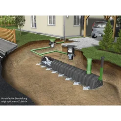 Sicker-Tunnel Versickerungsset schwarz 1200 l