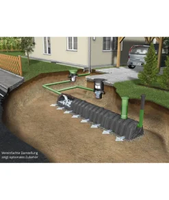 Sicker-Tunnel Versickerungsset schwarz, 300 l