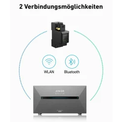 Smarter Zähler für Solaranlage