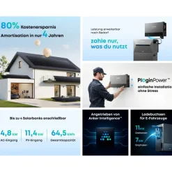 Solarbank Power Dock