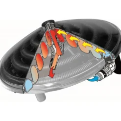 Solarheizgerät für Schwimmbäder