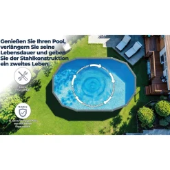 Stahlwandpool-Set 'Anthracite' oval 500 × 375 × 132 cm, mit Seitenstützen