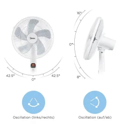 Standventilator weiß 136 cm