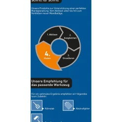 Tapetengrund 3in1 weiß 5 l