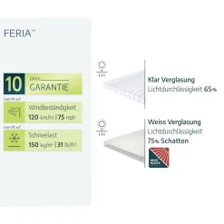 Terrassenüberdachung 'Feria' anthrazit 380 x 425 cm Polycarbonat transparent