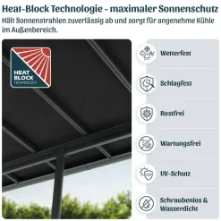 Terrassenüberdachung 'Sierra Cabrio' 295 x 555 cm Alu/Polycarbonat grau